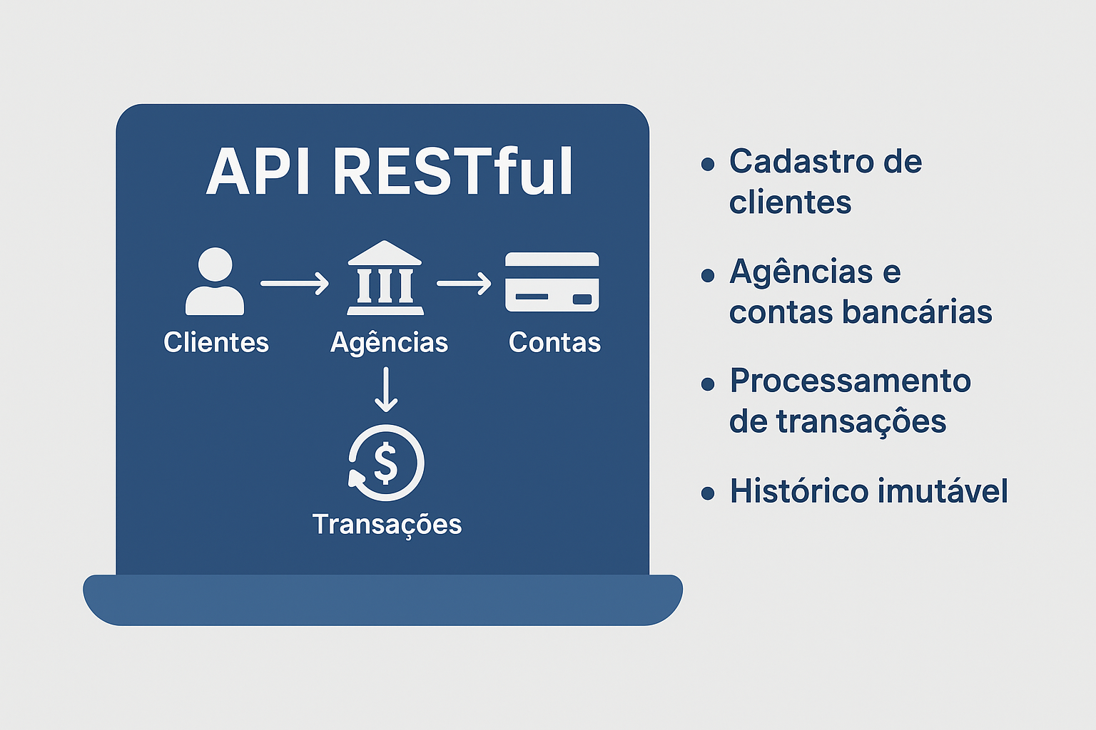 Imagem crm-com-springboot